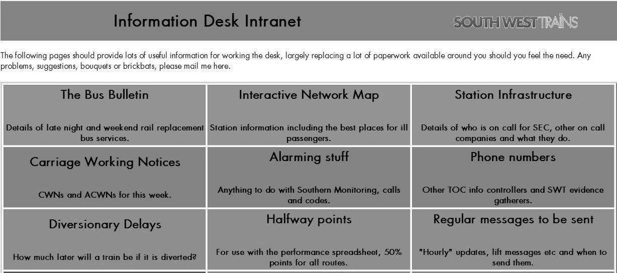 Information Desk Intranet