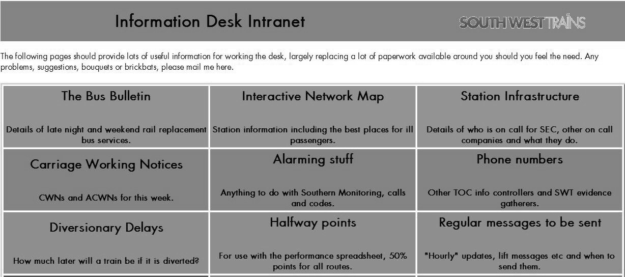 Information Desk Intranet